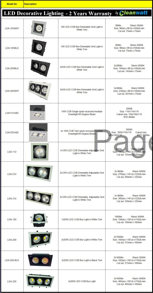 GridType Box Light Selections