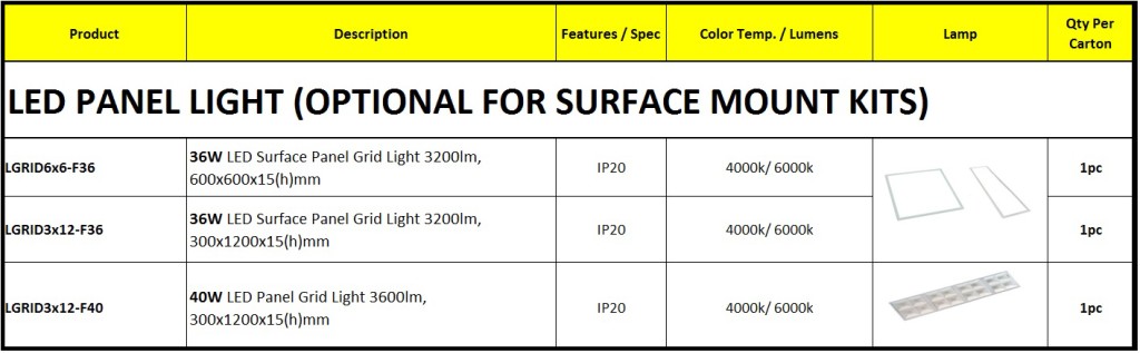 led-panel-light