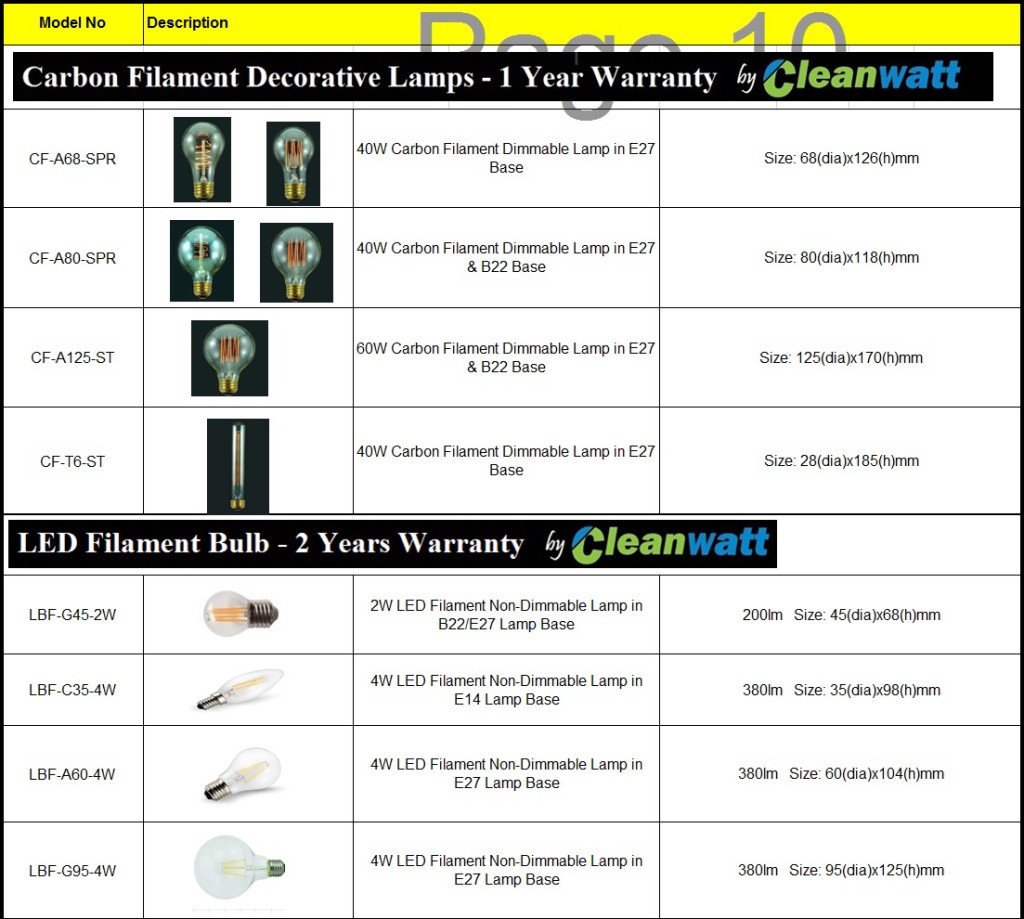 Selection-Carbon Filaments